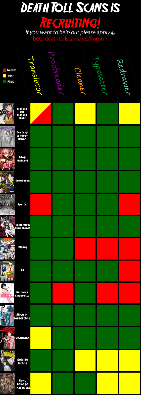 Read Destroy and Revolution EN Manga Online