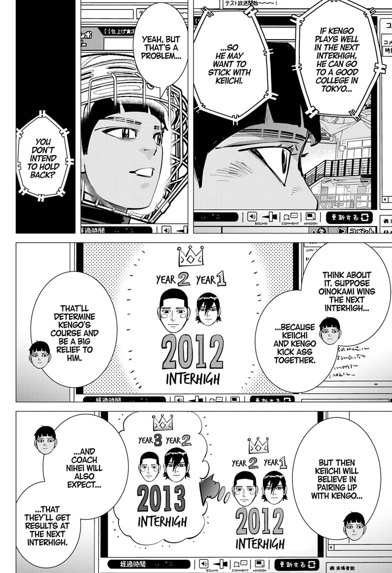 Read Dogsred EN Manga Online