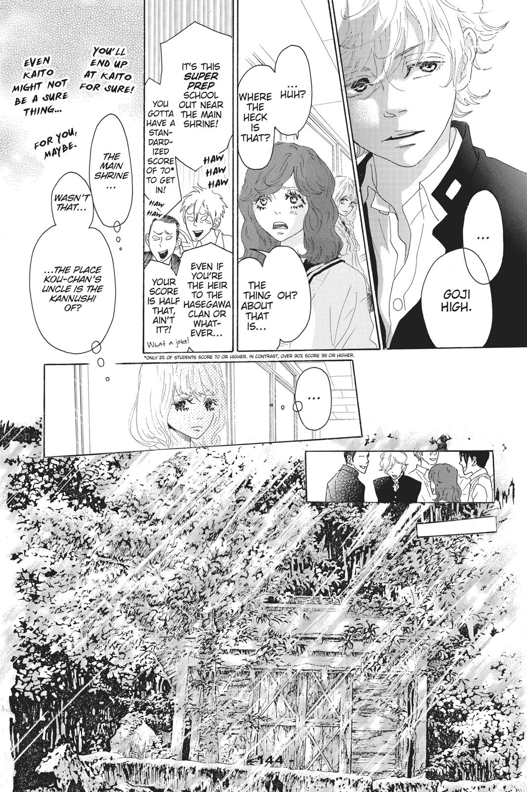 Read Drowning Love EN Manga Online