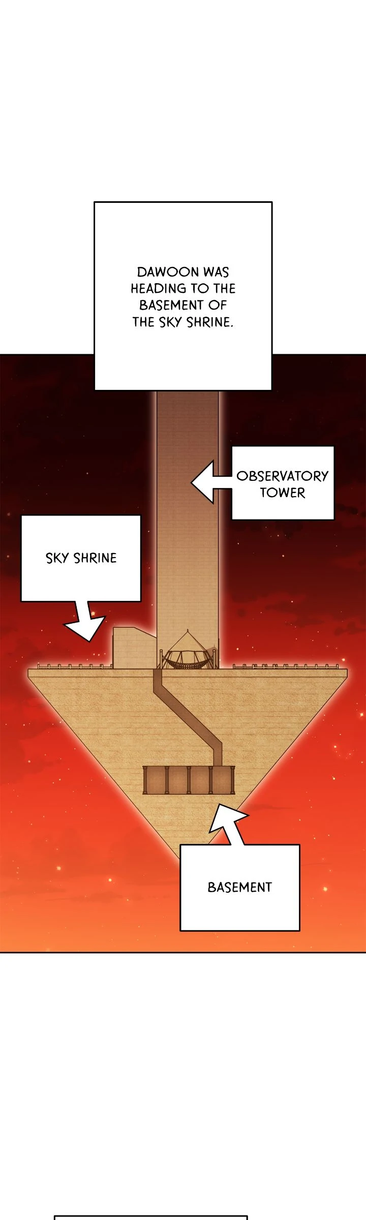 Read Dungeon Reset EN Manga Online