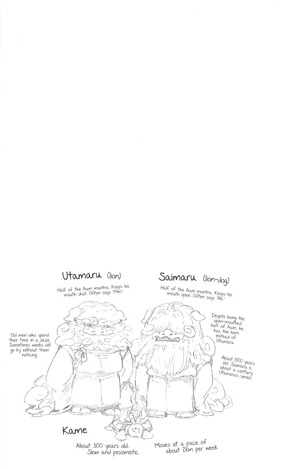 Read Gingitsune EN Manga Online