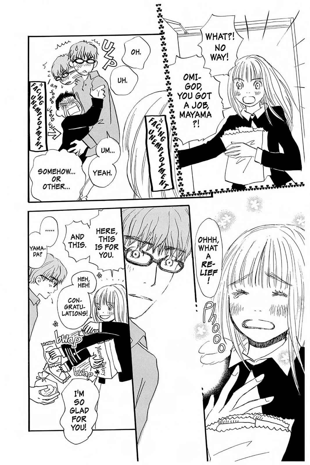 Read Honey and Clover EN Manga Online
