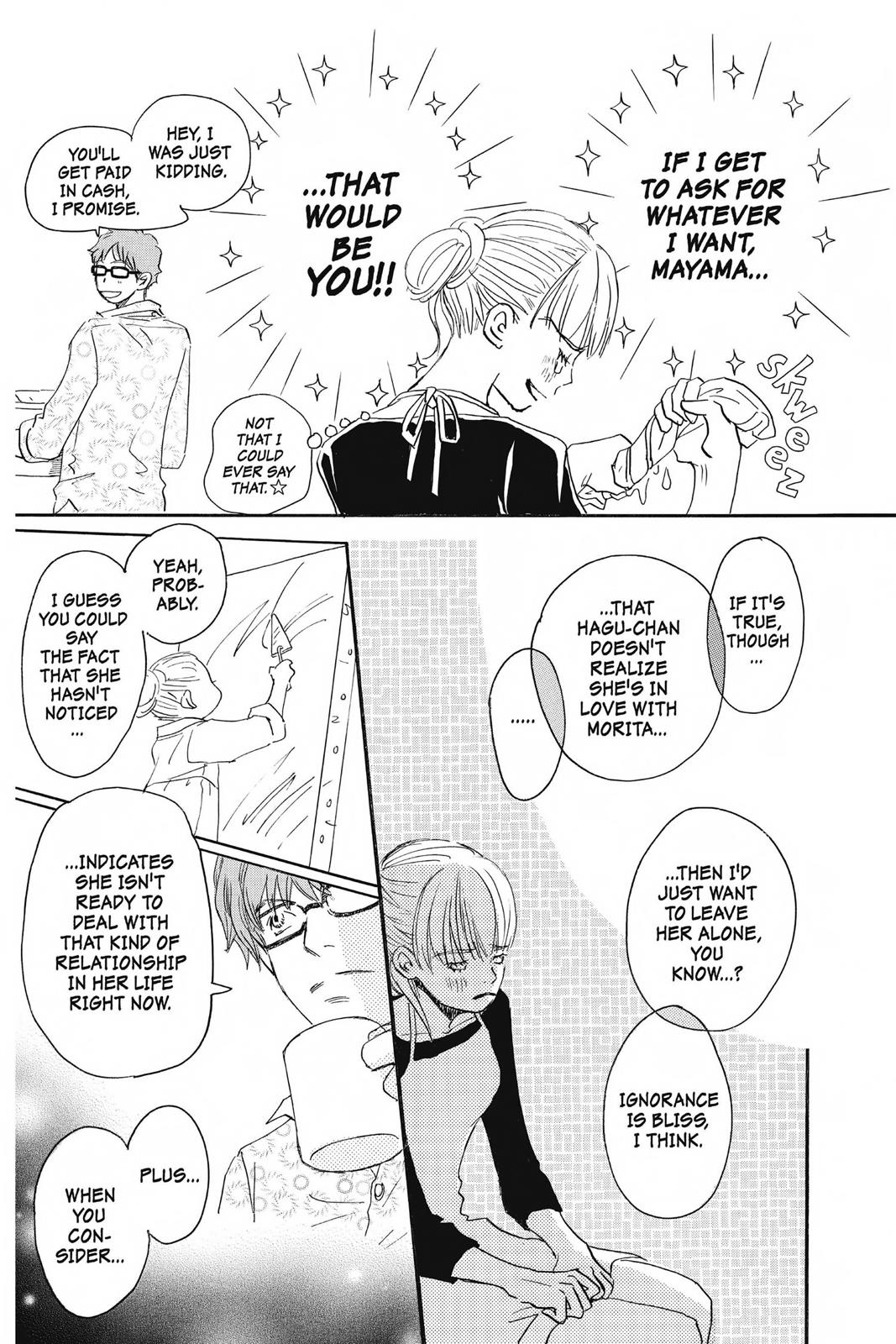 Read Honey and Clover EN Manga Online