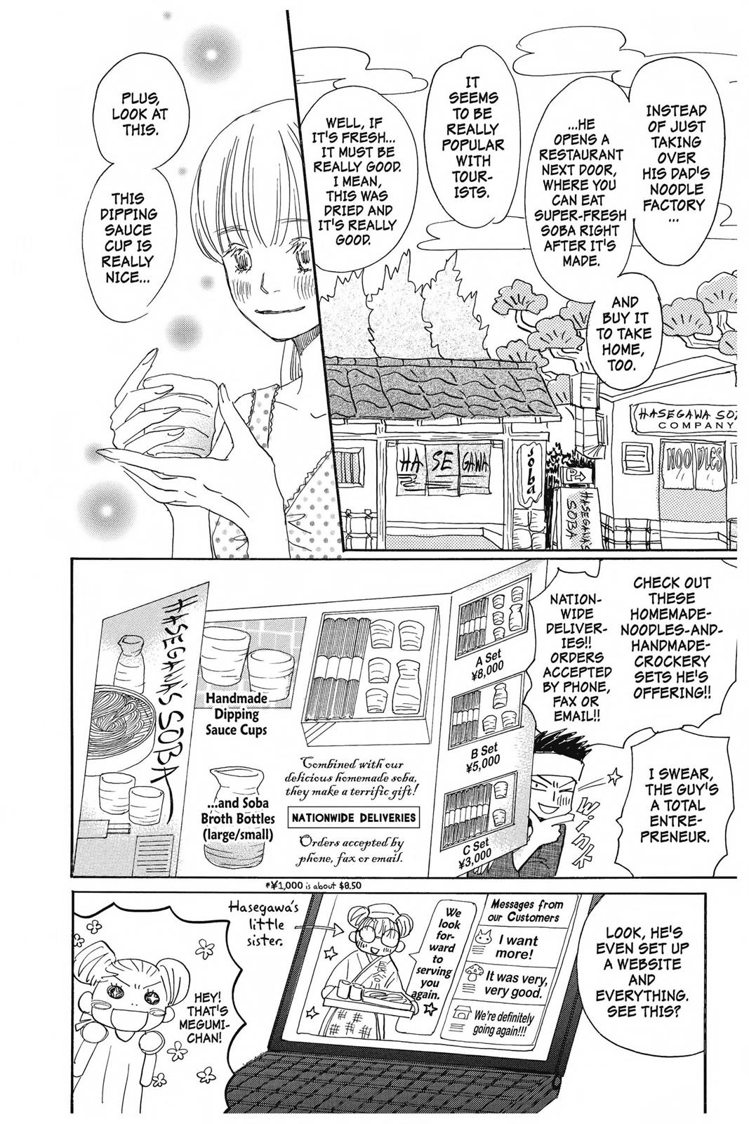Read Honey and Clover EN Manga Online