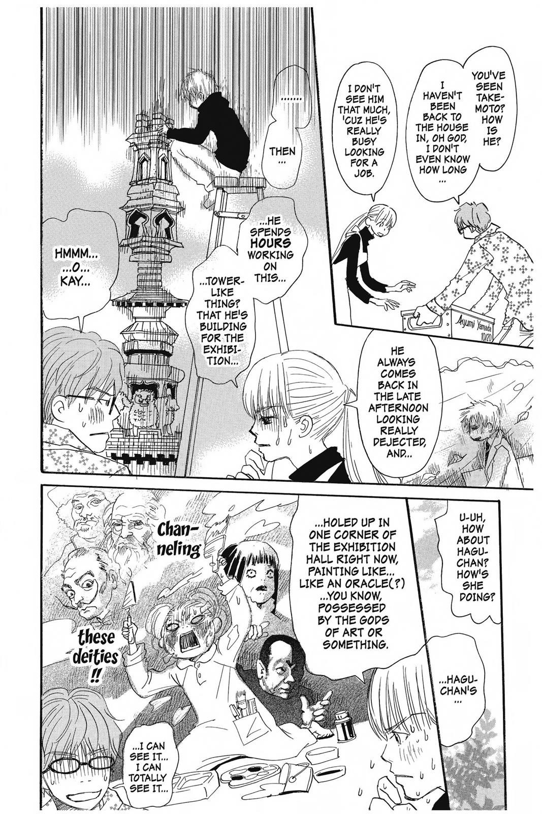 Read Honey and Clover EN Manga Online