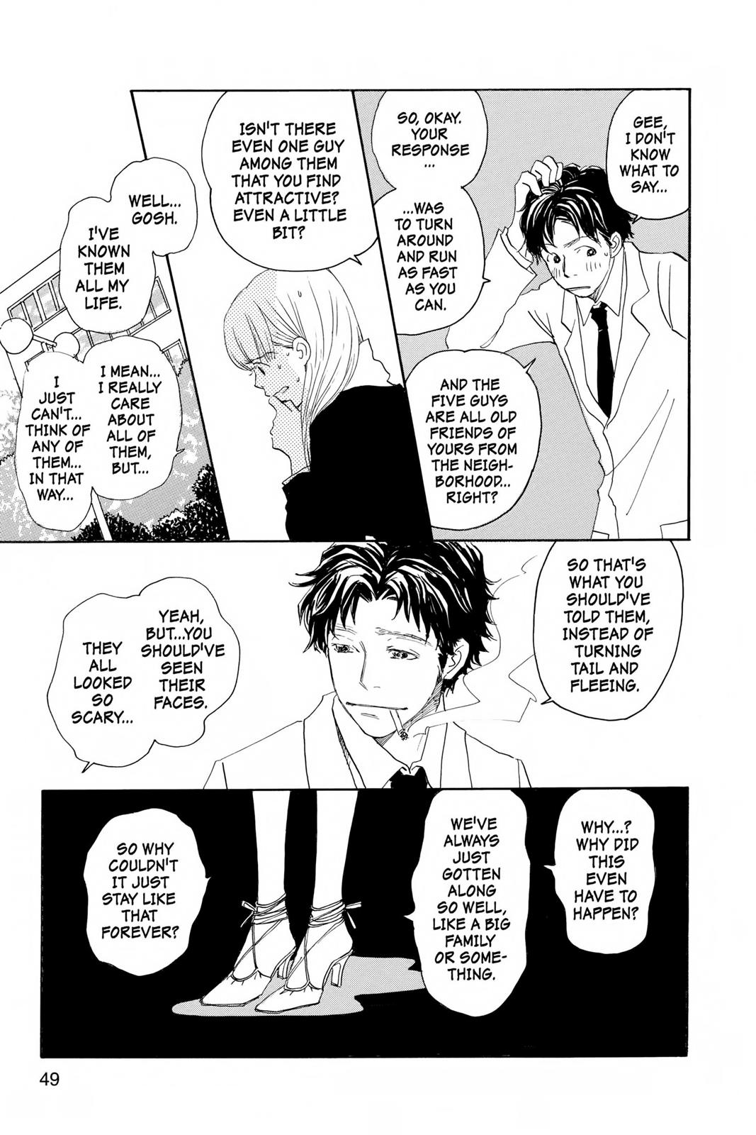 Read Honey and Clover EN Manga Online