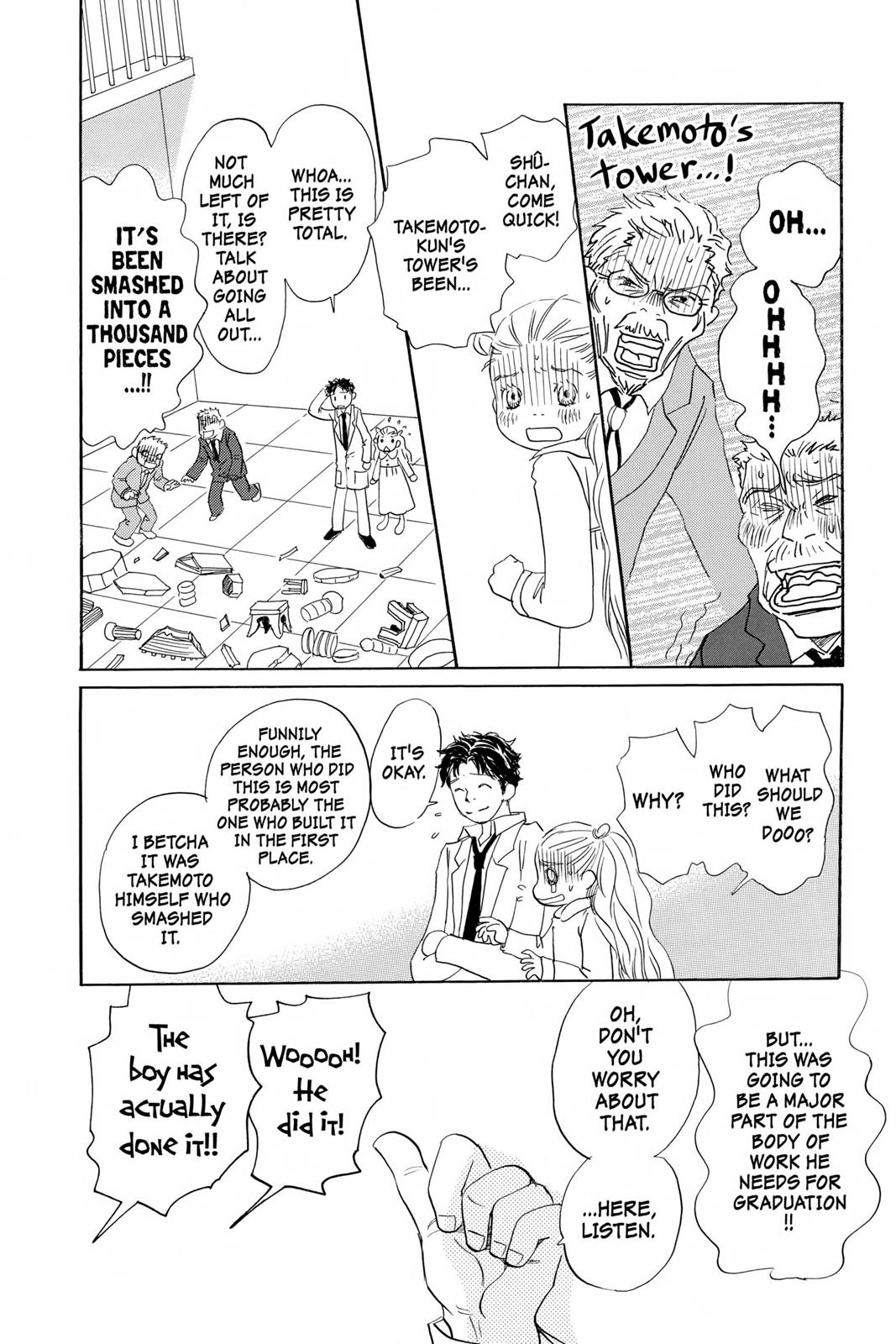 Read Honey and Clover EN Manga Online