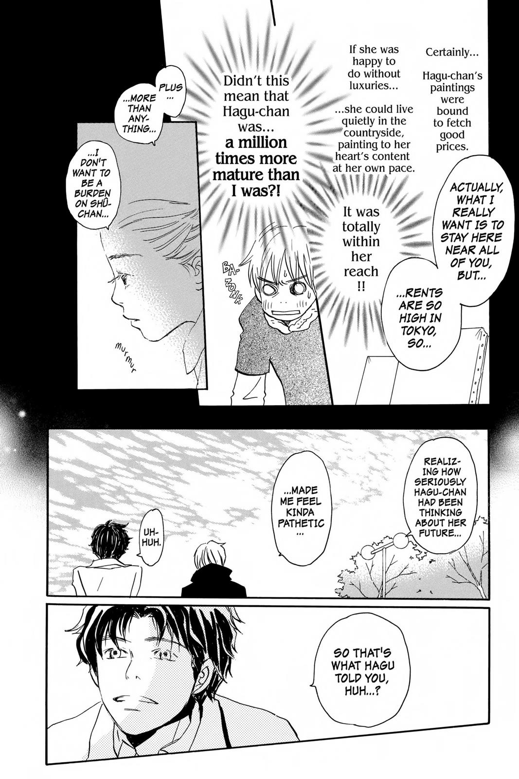 Read Honey and Clover EN Manga Online