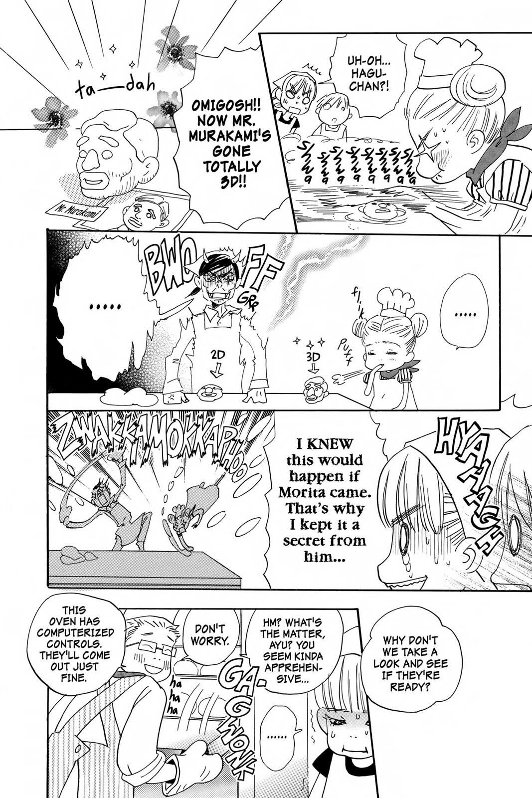 Read Honey and Clover EN Manga Online