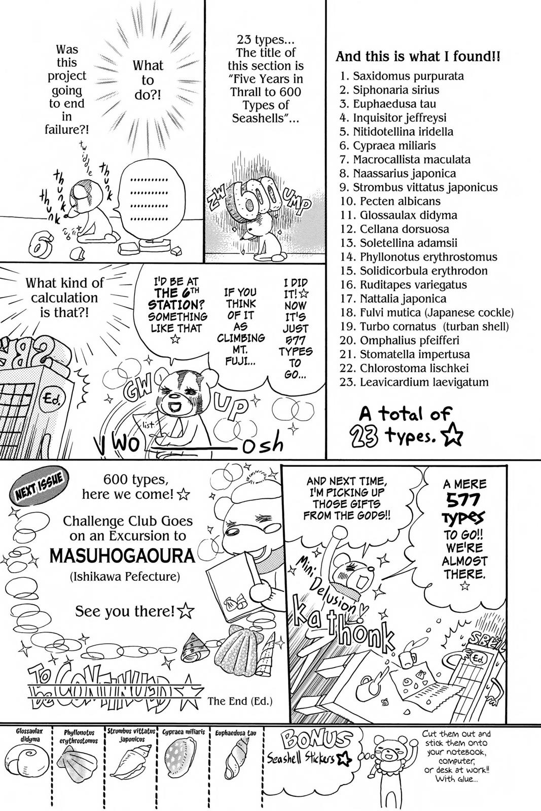 Read Honey and Clover EN Manga Online