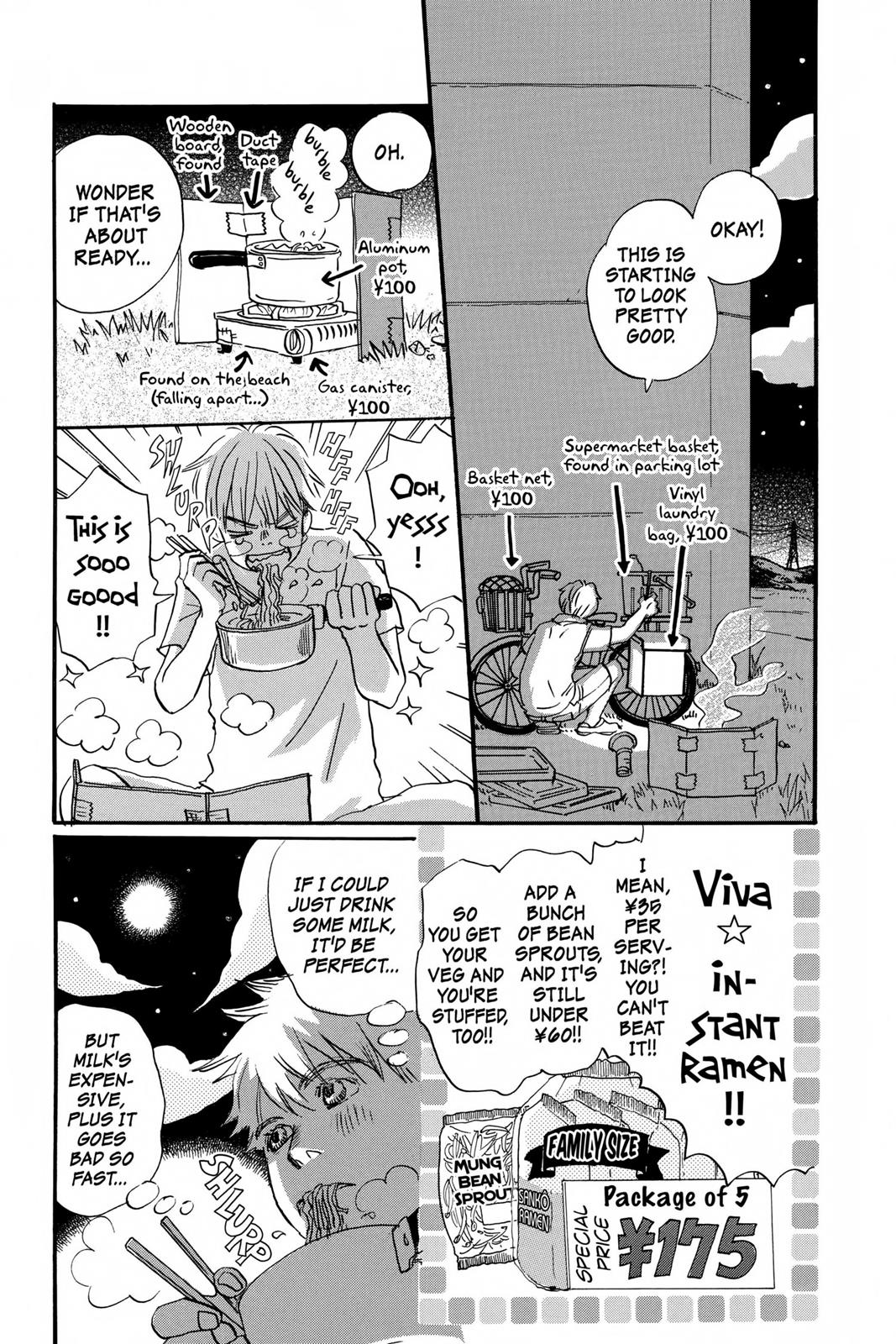 Read Honey and Clover EN Manga Online