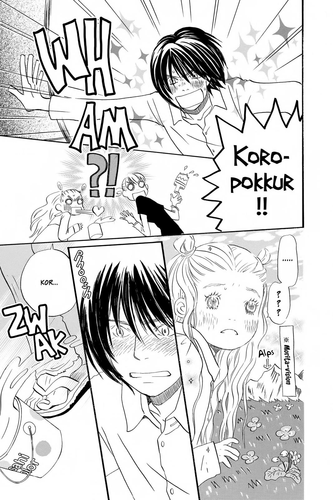 Read Honey and Clover EN Manga Online