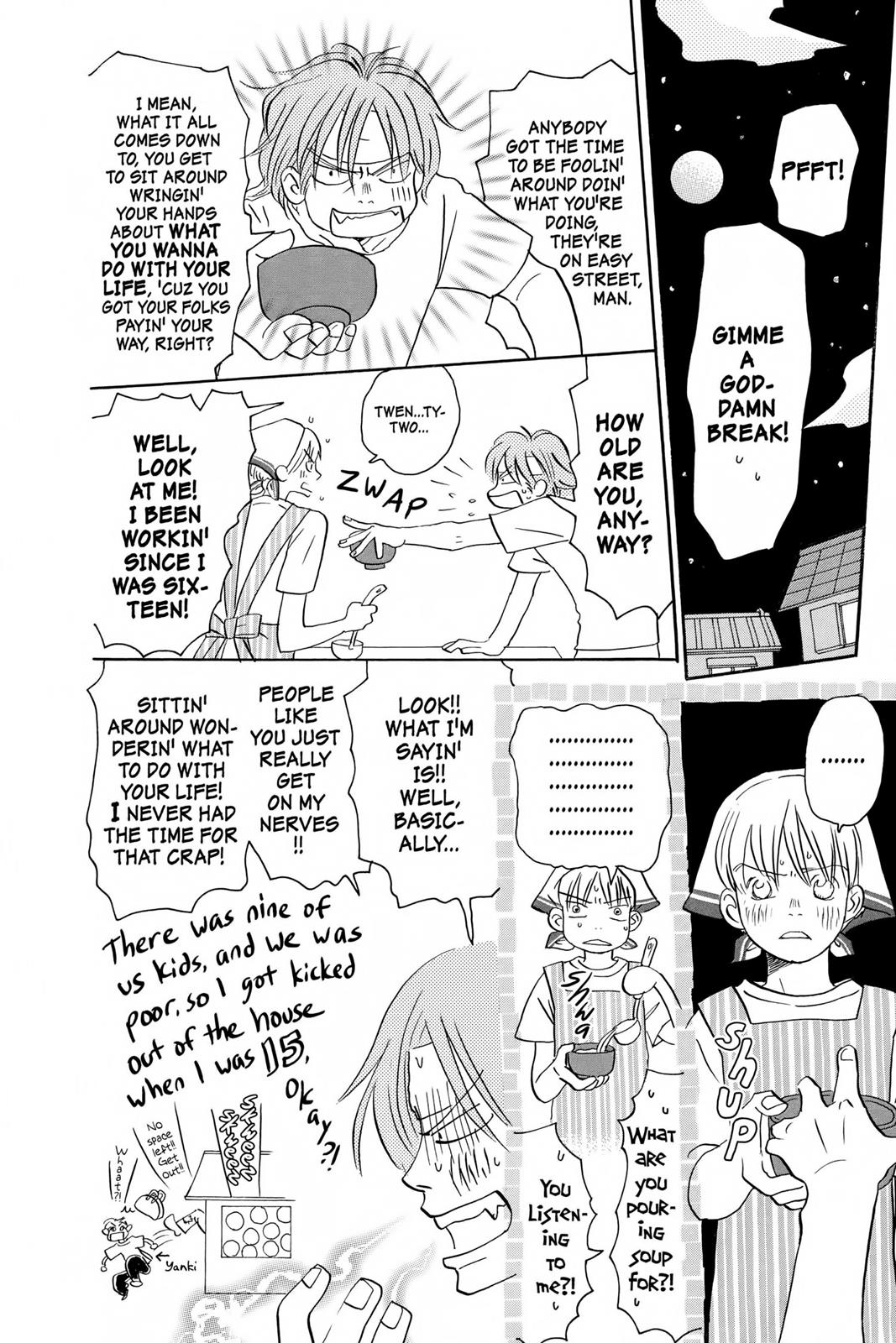 Read Honey and Clover EN Manga Online