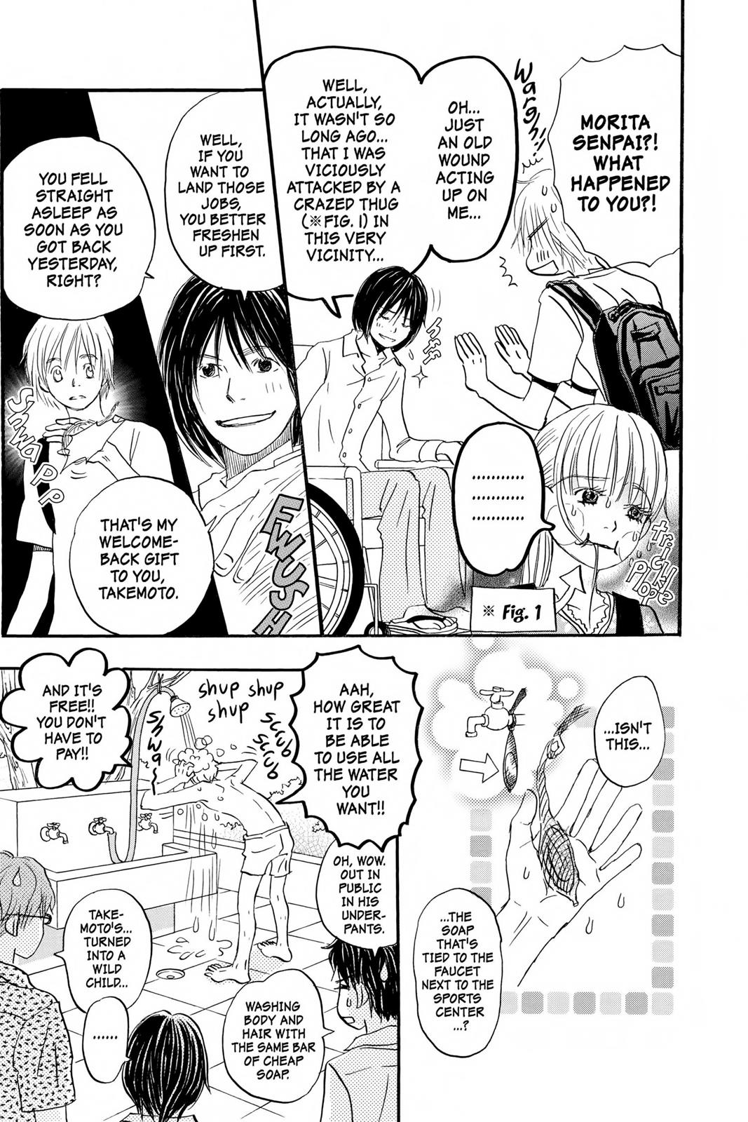 Read Honey and Clover EN Manga Online