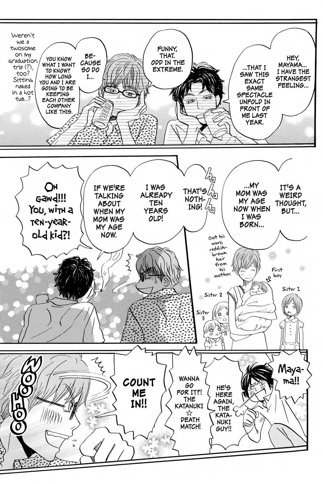 Read Honey and Clover EN Manga Online