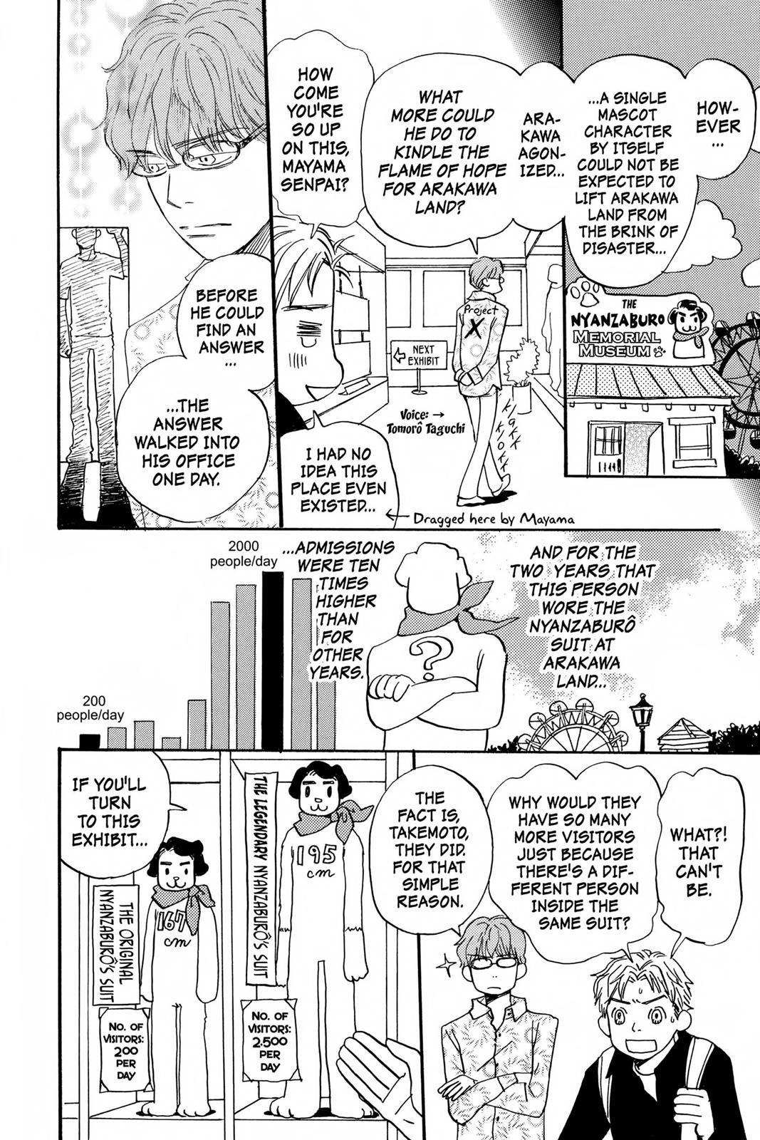 Read Honey and Clover EN Manga Online