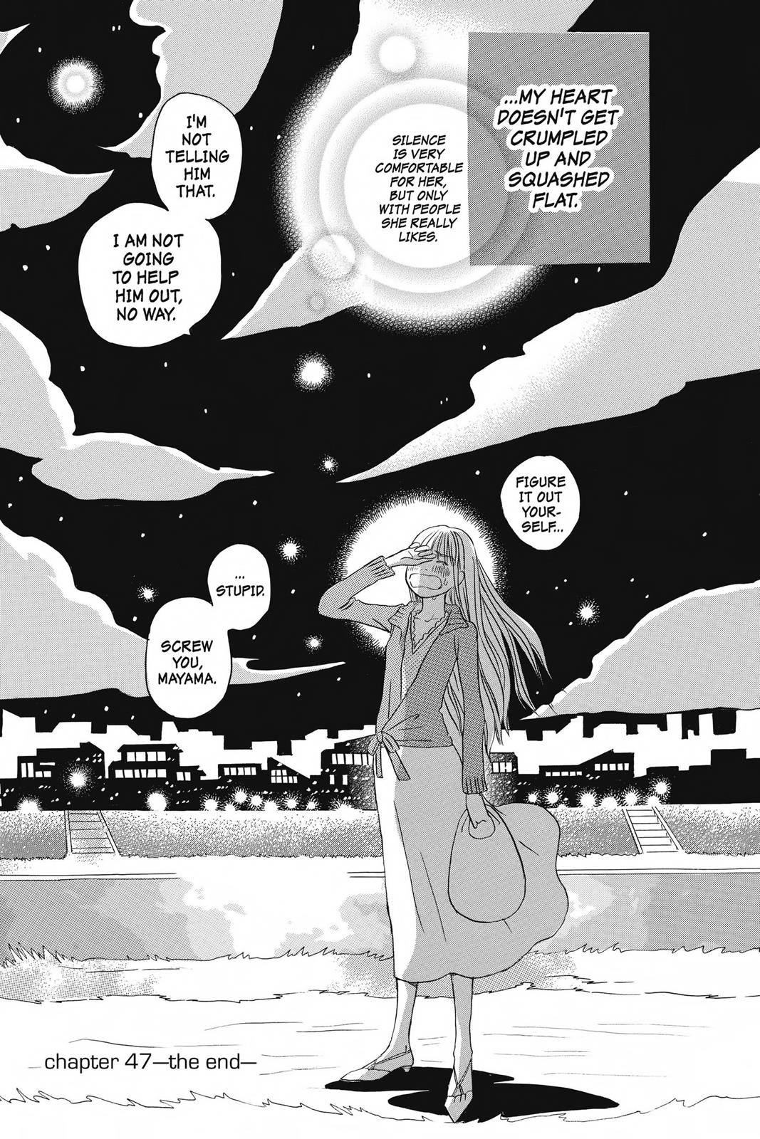 Read Honey and Clover EN Manga Online