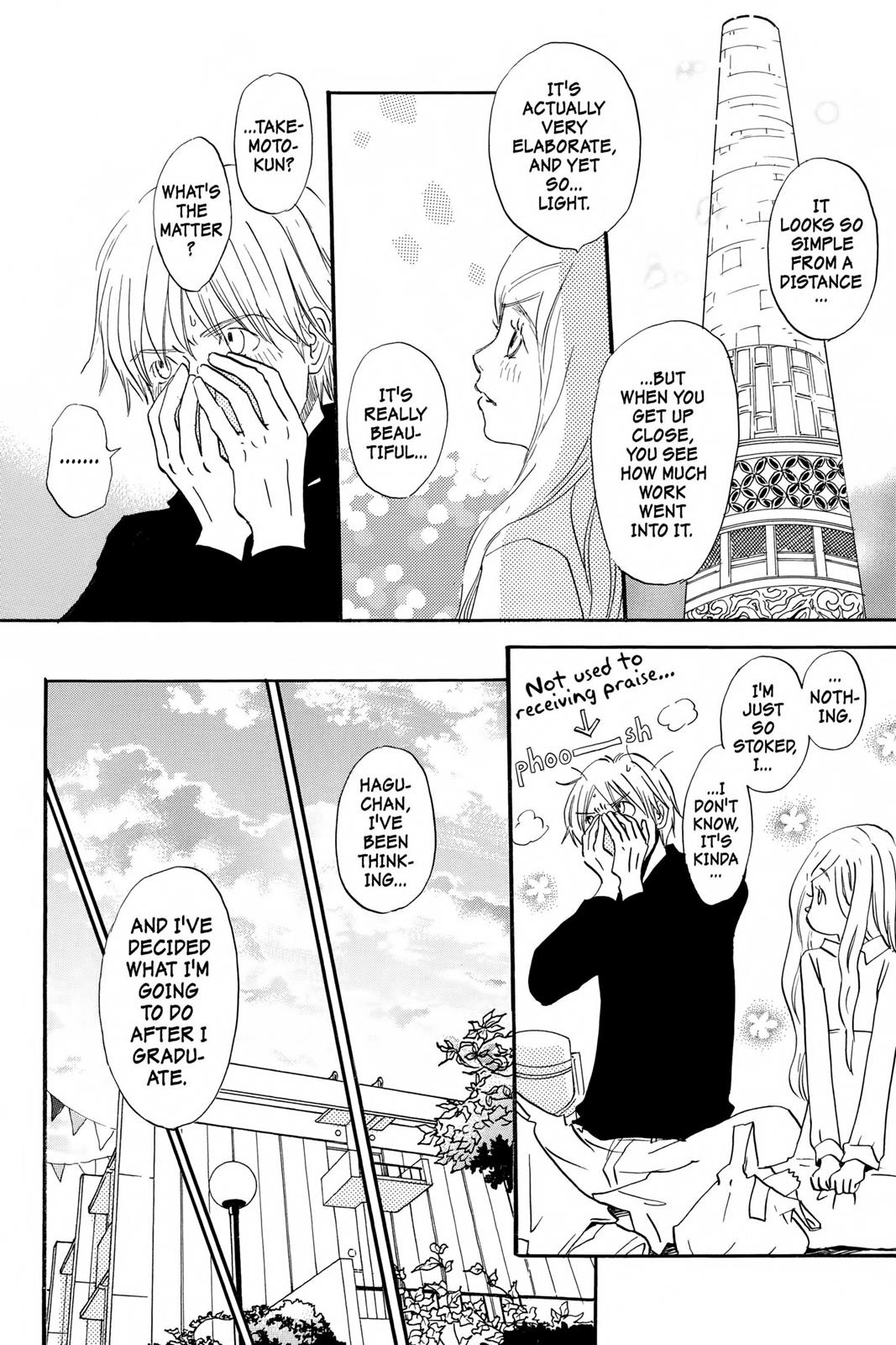 Read Honey and Clover EN Manga Online