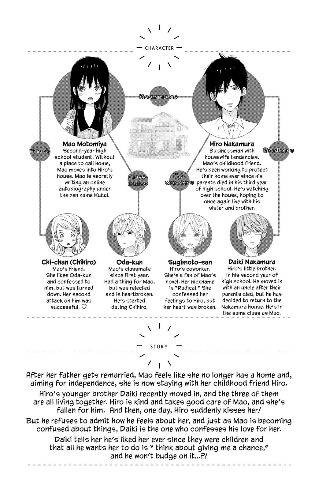 Read House of the Sun EN Manga Online