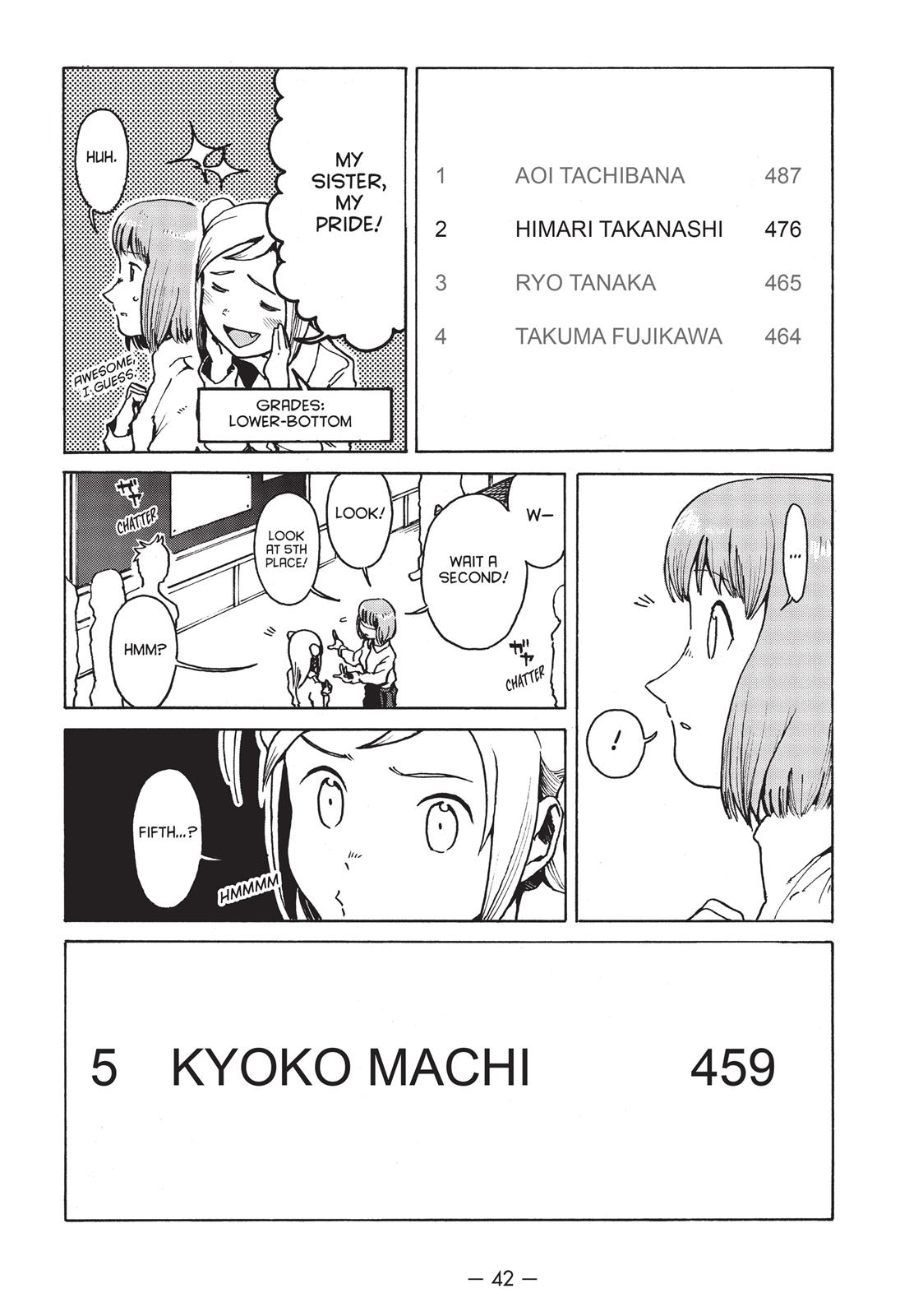 Read Interviews with Monster Girls EN Manga Online