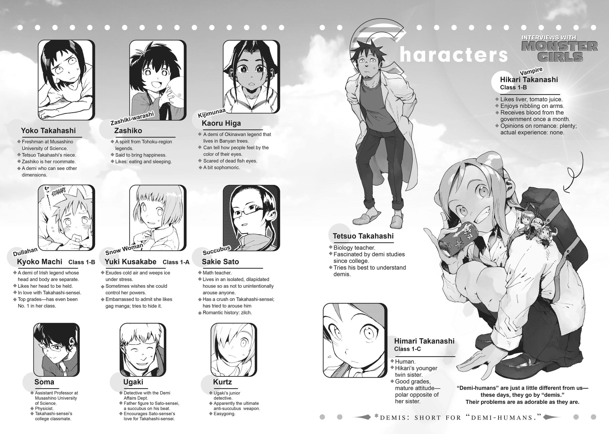 Read Interviews with Monster Girls EN Manga Online