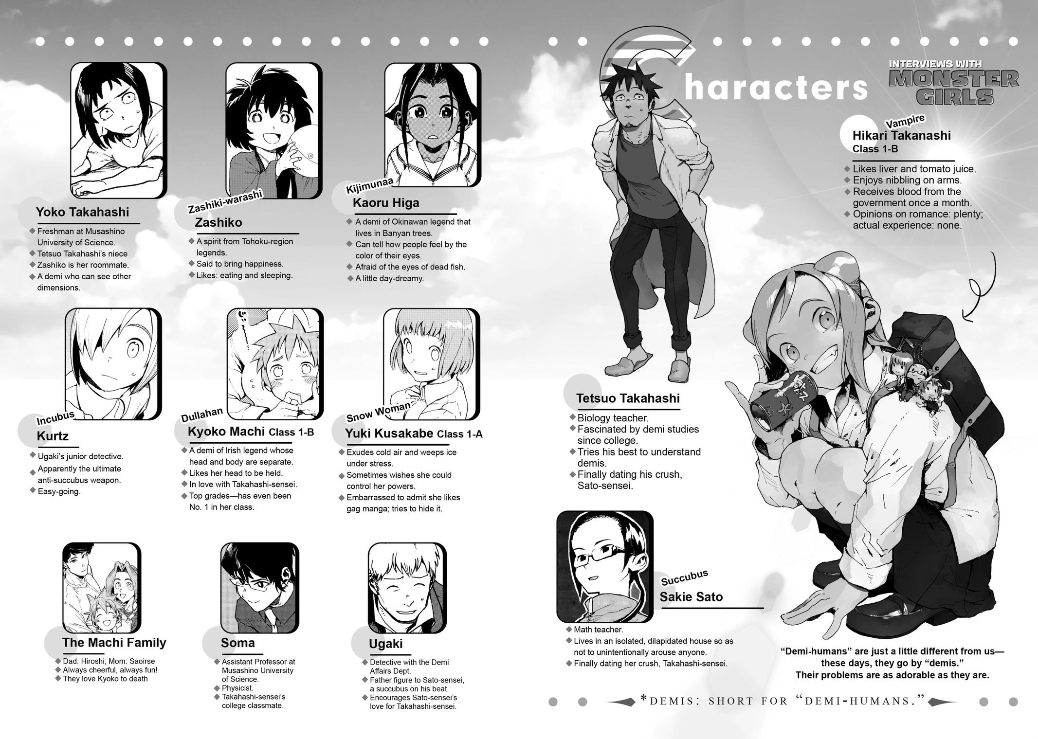 Read Interviews with Monster Girls EN Manga Online