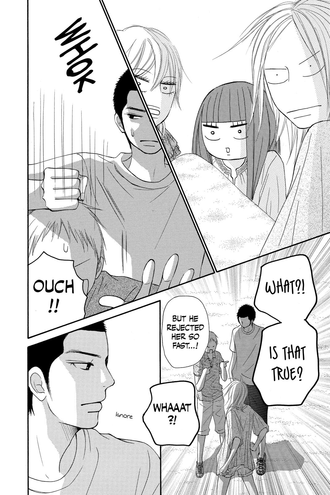 Read Kimi ni Todoke From Me to You EN Manga Online