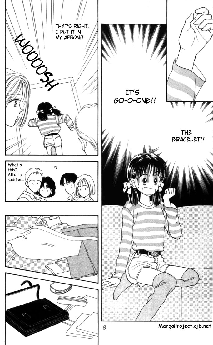 Read Marmalade Boy EN Manga Online