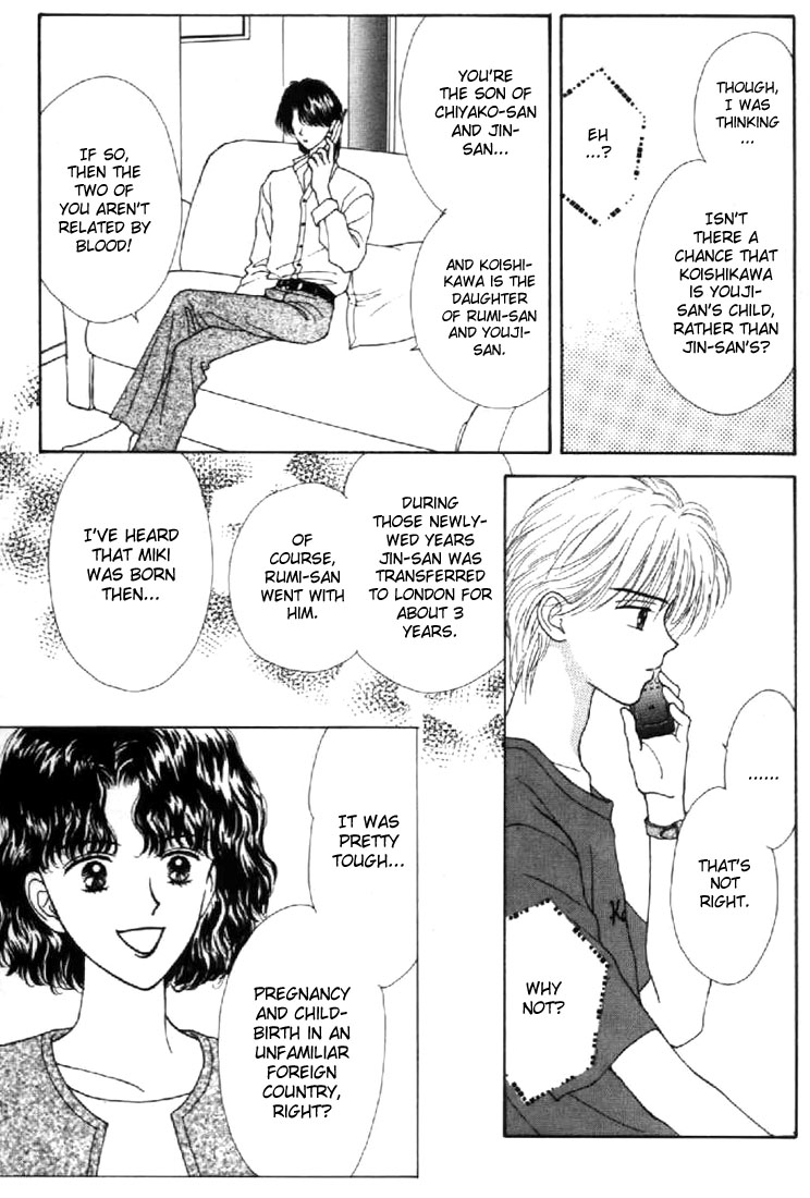 Read Marmalade Boy EN Manga Online