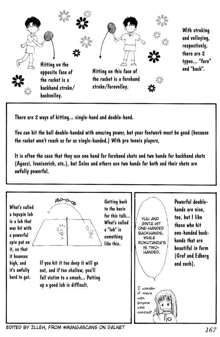 Read Marmalade Boy EN Manga Online