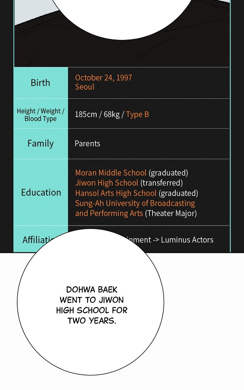 Read Operation True Love EN Manga Online