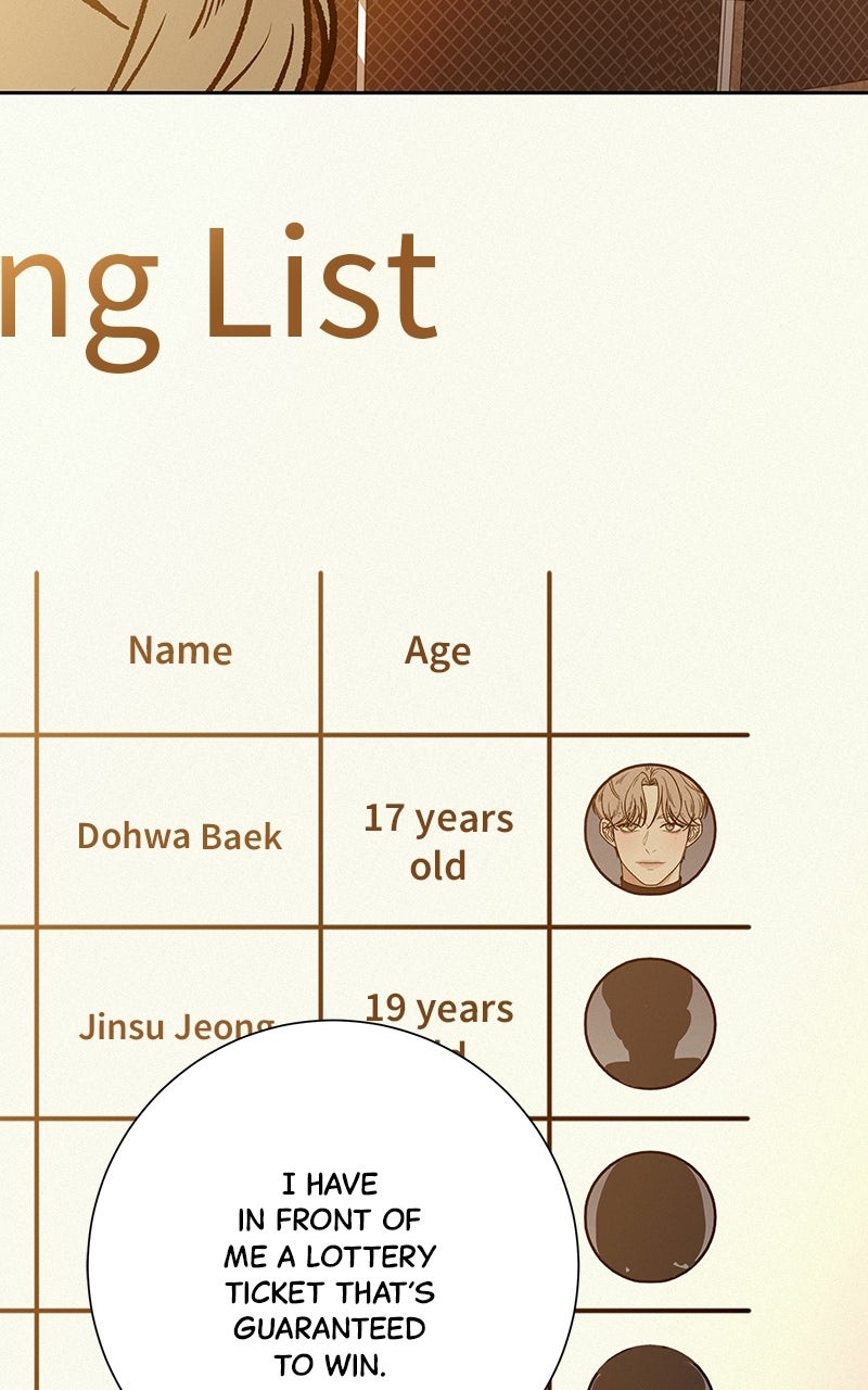 Read Operation True Love EN Manga Online