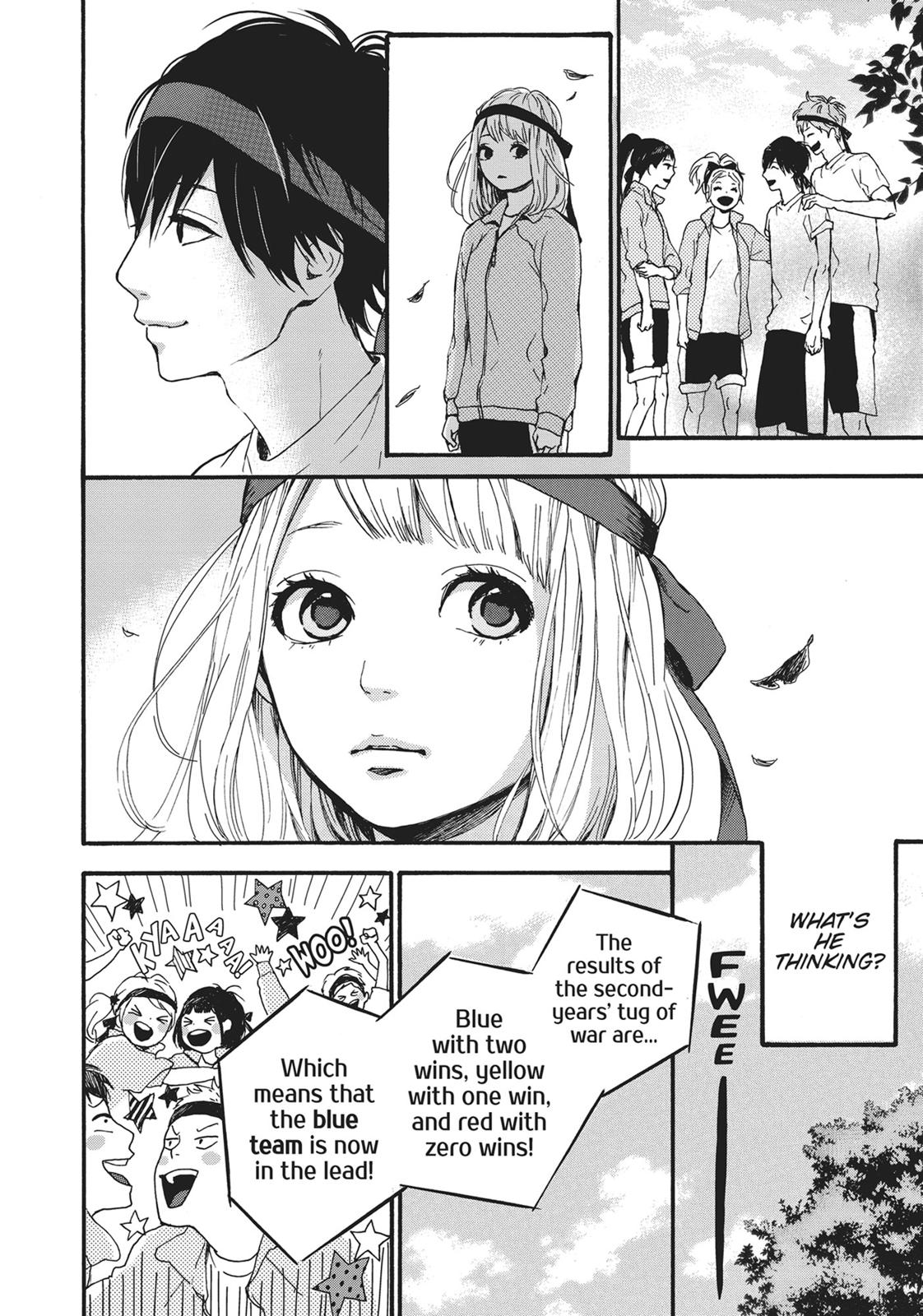 Read Orange EN Manga Online