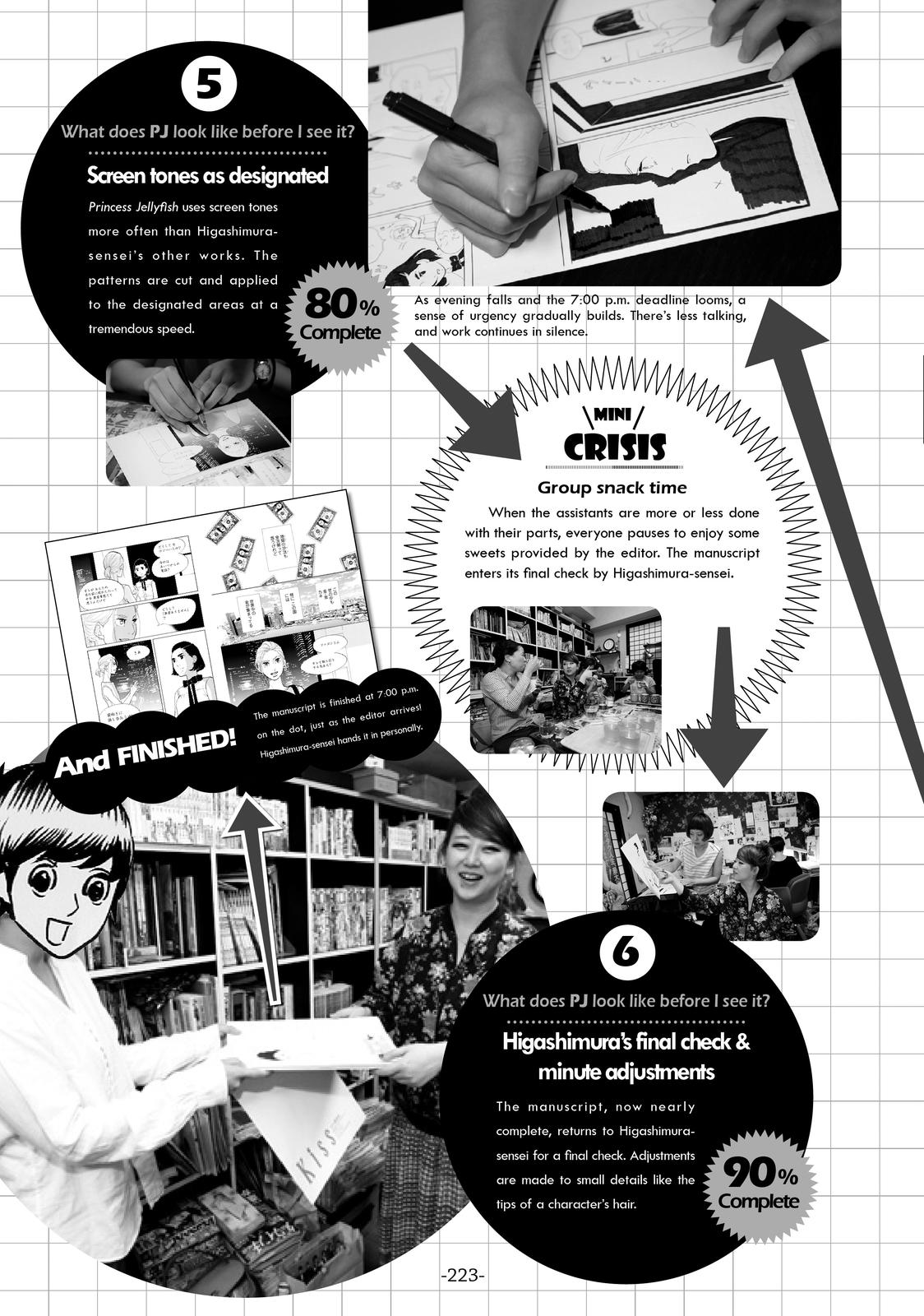 Read Princess Jellyfish EN Manga Online