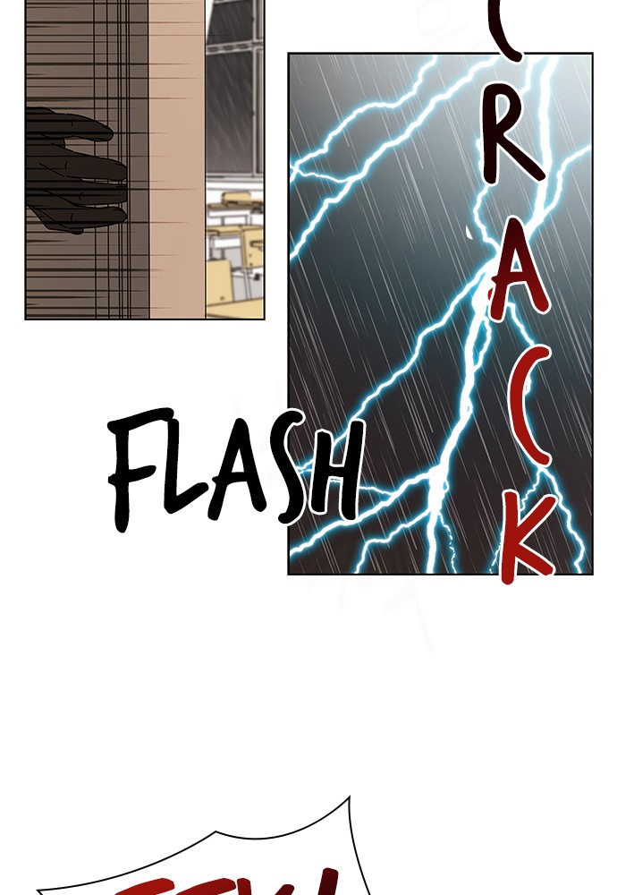 Read Seasons of Blossom EN Manga Online