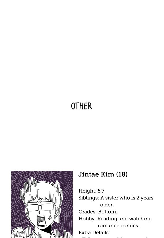 Read Seasons of Blossom EN Manga Online