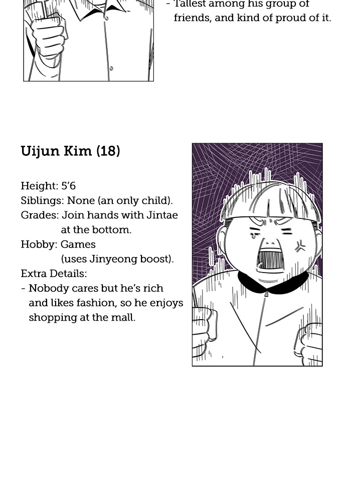 Read Seasons of Blossom EN Manga Online