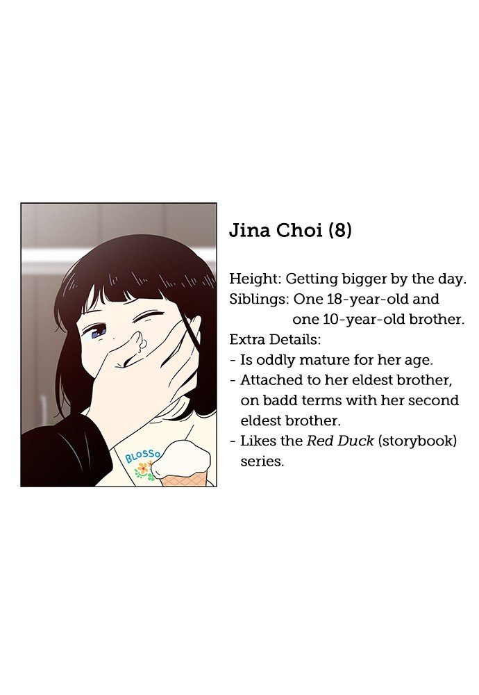 Read Seasons of Blossom EN Manga Online