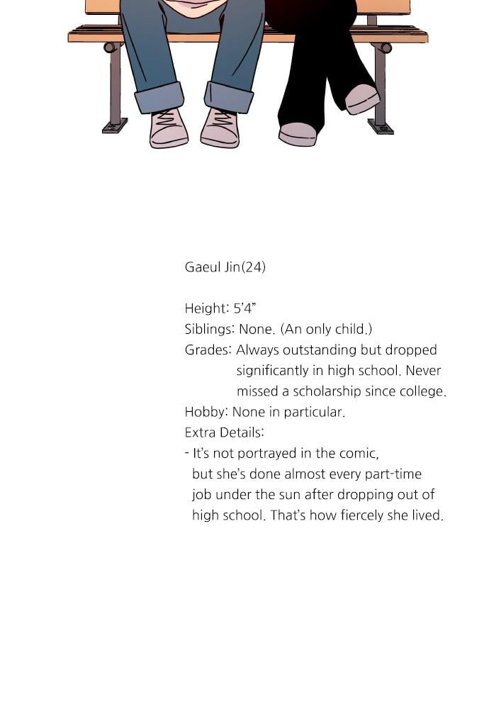 Read Seasons of Blossom EN Manga Online