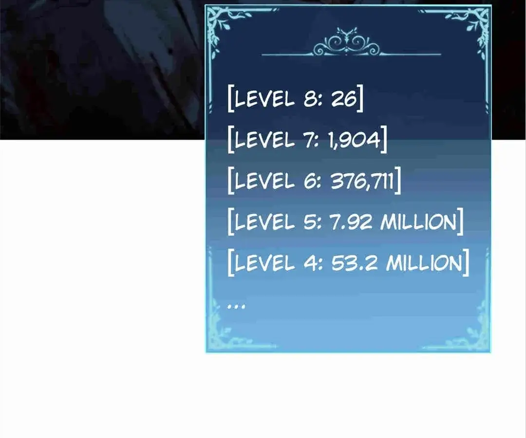 Read Supreme Zerg Lord_ the Catastrophe EN Manga Online