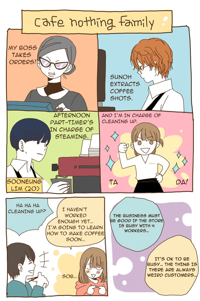 Read The Stories of Those Around Me EN Manga Online