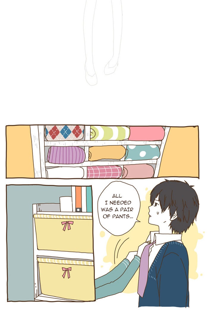 Read The Stories of Those Around Me EN Manga Online