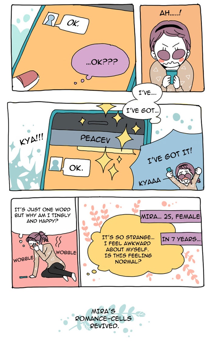 Read The Stories of Those Around Me EN Manga Online