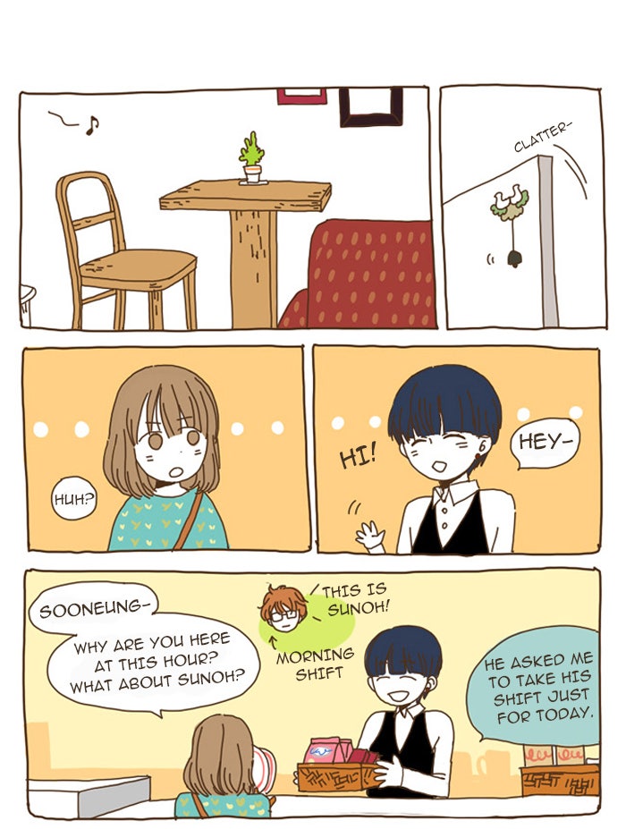 Read The Stories of Those Around Me EN Manga Online