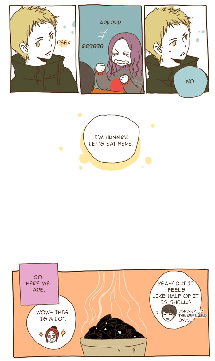 Read The Stories of Those Around Me EN Manga Online