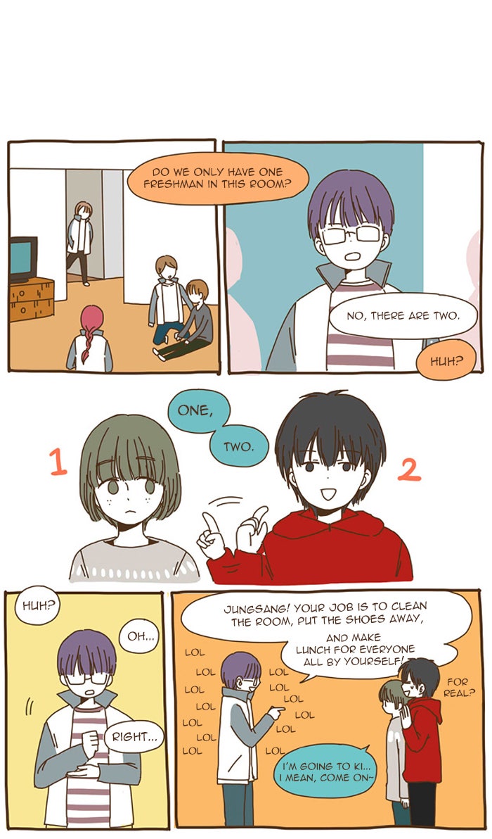 Read The Stories of Those Around Me EN Manga Online