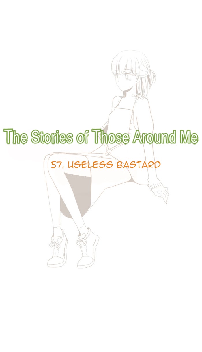 Read The Stories of Those Around Me EN Manga Online