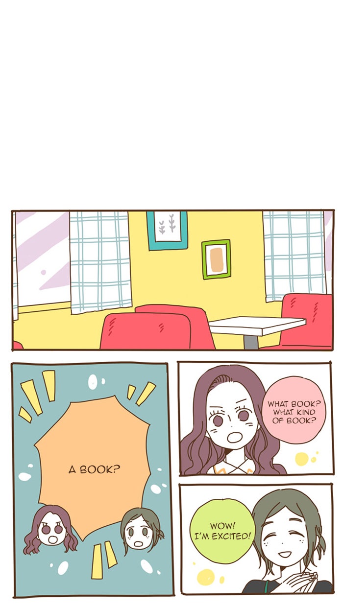 Read The Stories of Those Around Me EN Manga Online