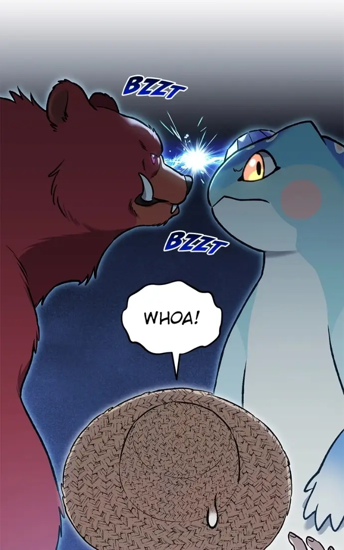 Read The Top Dungeon Farmer EN Manga Online