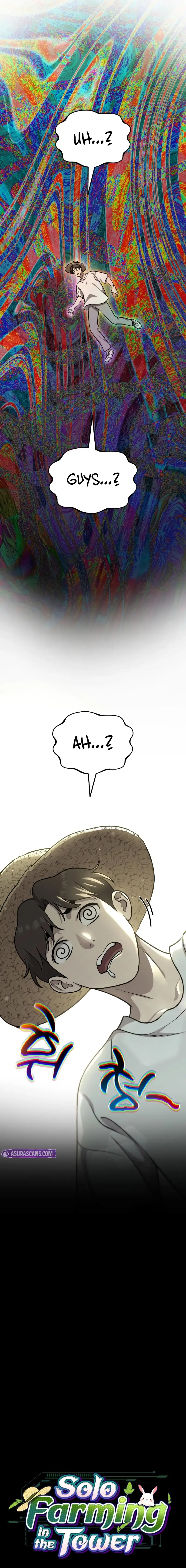 Read The Top Dungeon Farmer EN Manga Online